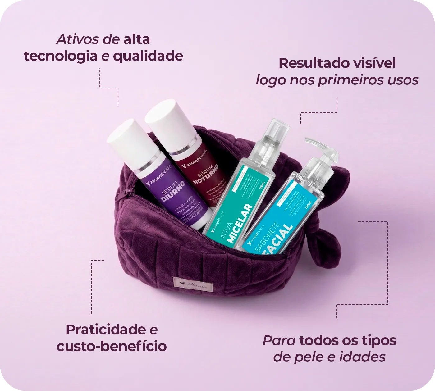 Kit completo Always Beauty